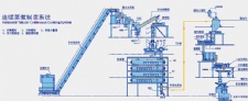 Horizontal tubular continuous cooking system